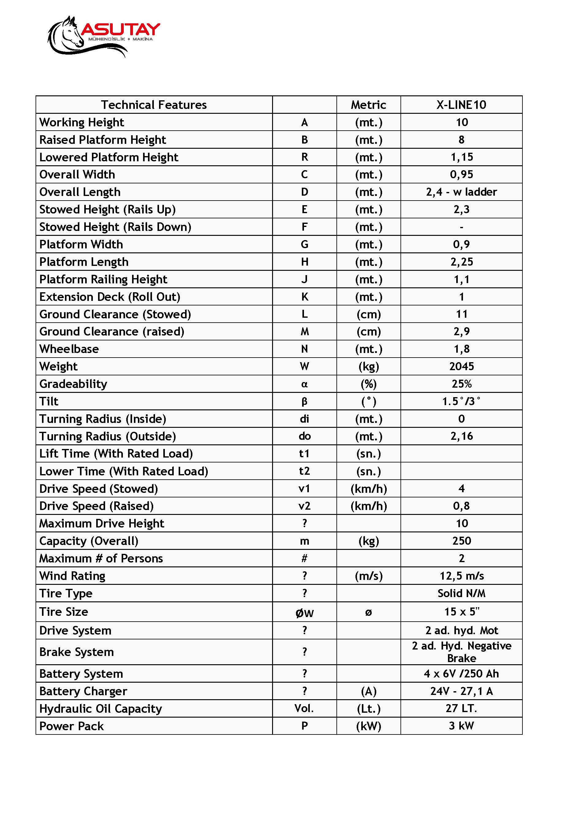 X LINE10 Technical Features Sayfa 1